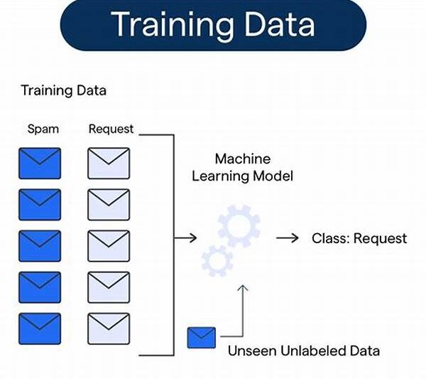 Data Training