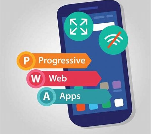 Progressive Web App