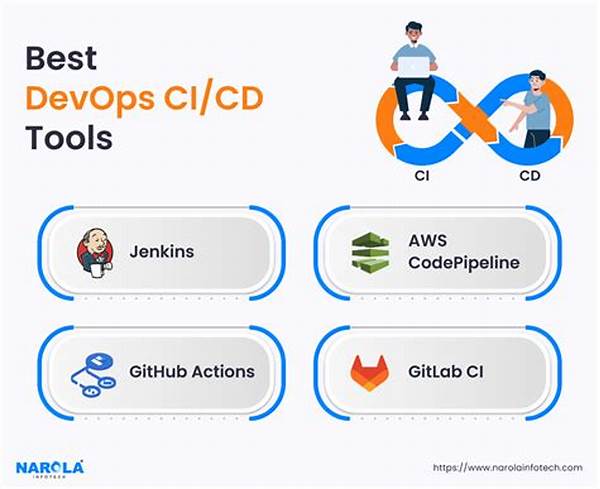 Ci/cd Tools