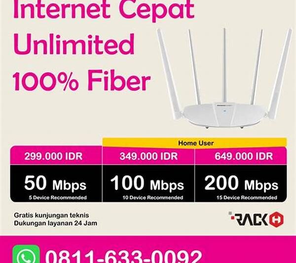 Internet Cepat