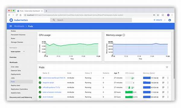Kubernetes Dashboard