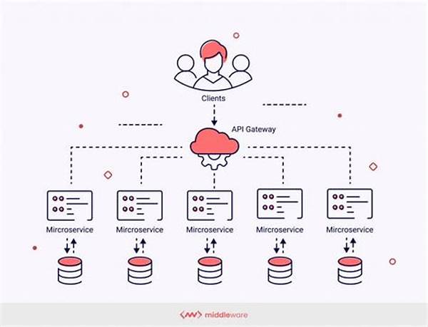 Microservices