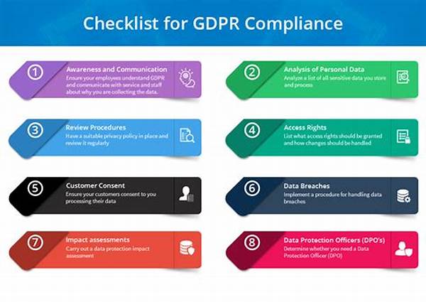 Gdpr Compliance