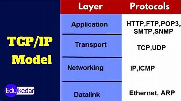 Tcp/ip