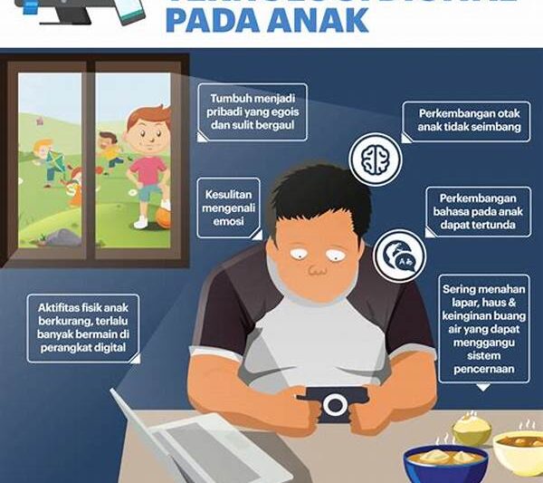 Dampak Teknologi