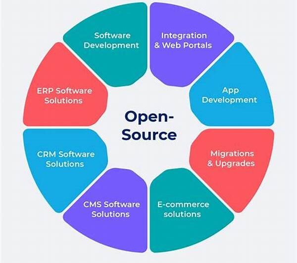 Teknologi Open Source