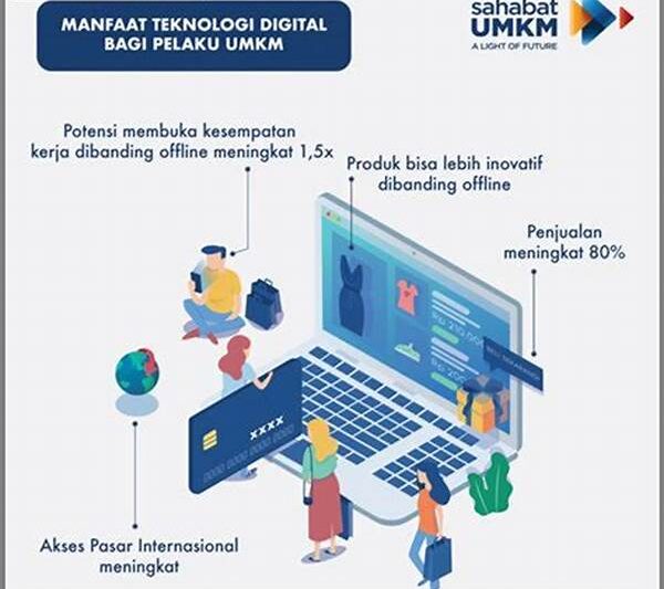 Teknologi Dan Umkm